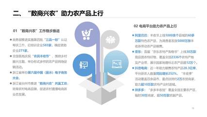 全國電子商務公共服務網 電子商務平臺服務的核心引擎