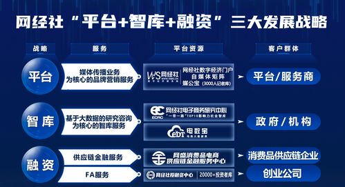 路在何方？電商平臺服務創新閉門會，賦能電商大咖與會展公司共探未來