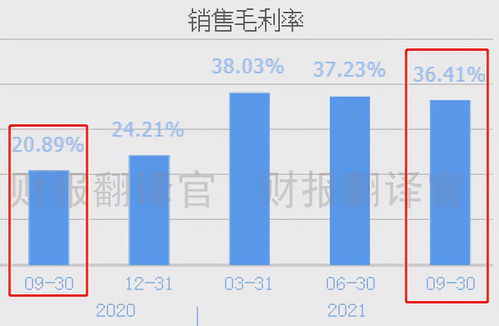 A股市場中的雙料先鋒 鋰電氫能雙輪驅(qū)動(dòng)，化工助陣業(yè)績騰飛