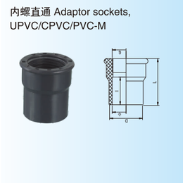 閔行管道配件公司的行業(yè)優(yōu)勢(shì)與發(fā)展前景